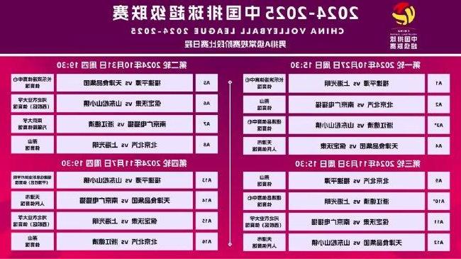 新澳2025今晚开奖资料 第5页