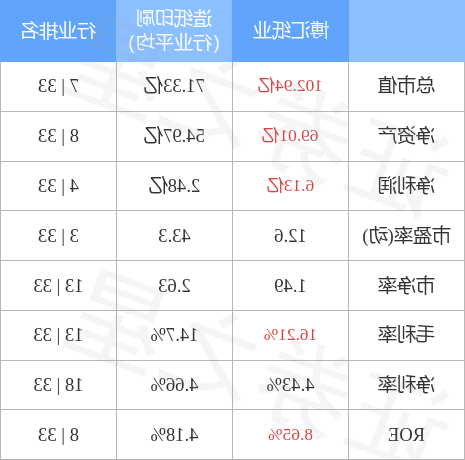 博汇纸业股票最新消息全面解析，博汇纸业股票最新动态全面解读