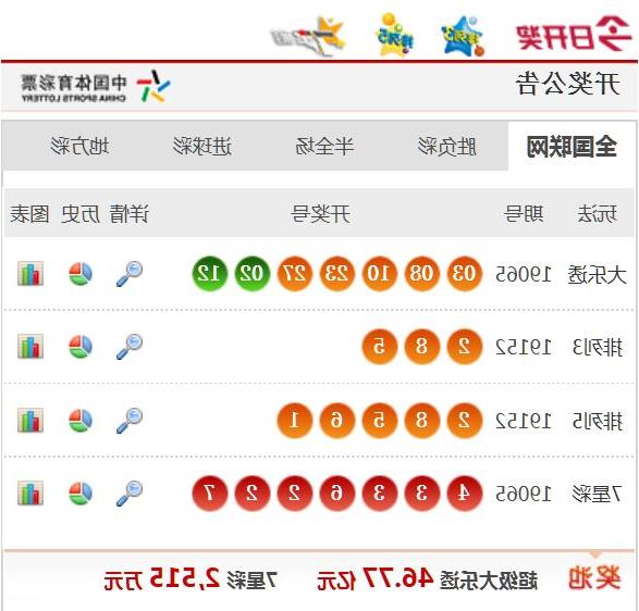 新澳天天开奖资料详解，新澳天天开奖资料全面解析