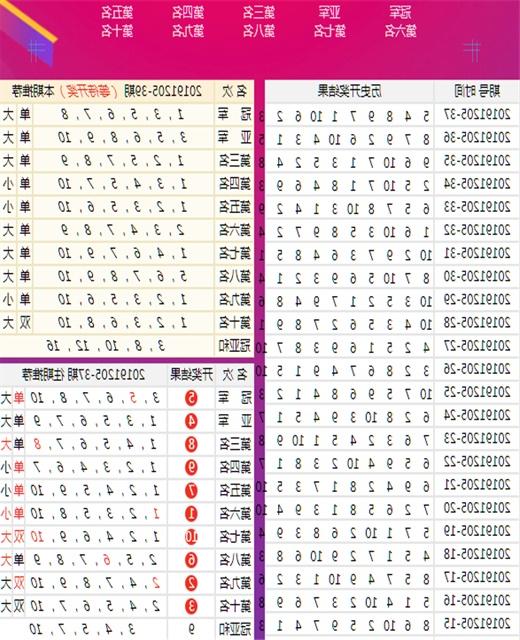 新澳2025今晚开奖资料详解，新澳2025今晚开奖资料全面解析