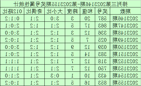 澳门码开奖直播