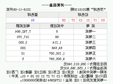 澳门六开奖结果2025年今晚开奖，梦想与期待的交汇点，澳门六开奖结果揭晓，梦想与期待的交汇点 2025年今晚开奖记录揭晓