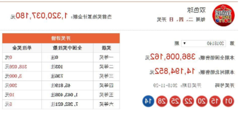 澳门六开奖结果2025年今晚开奖揭晓，梦想与现实交织的幸运舞台，澳门六开奖结果揭晓，梦想与现实交汇的幸运舞台 2025年今晚开奖